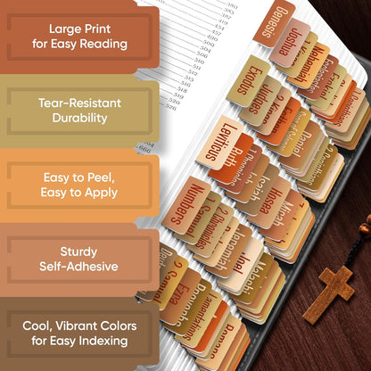 Tab & Verse – Terracotta Solid Color Bible Tabs