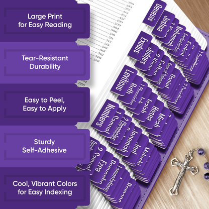 Tab & Verse – Indigo Monochrome Bible Tabs